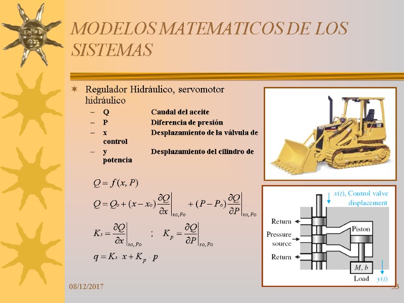 08/12/2017 33 MODELOS MATEMATICOS DE LOS SISTEMAS Regulador Hidráulico, servomotor hidráulico Q  Caudal